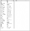 国力一覧_1192.jpg